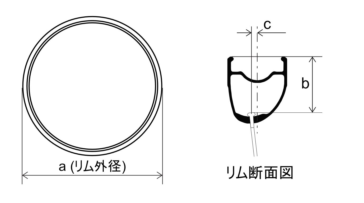 リム寸法図